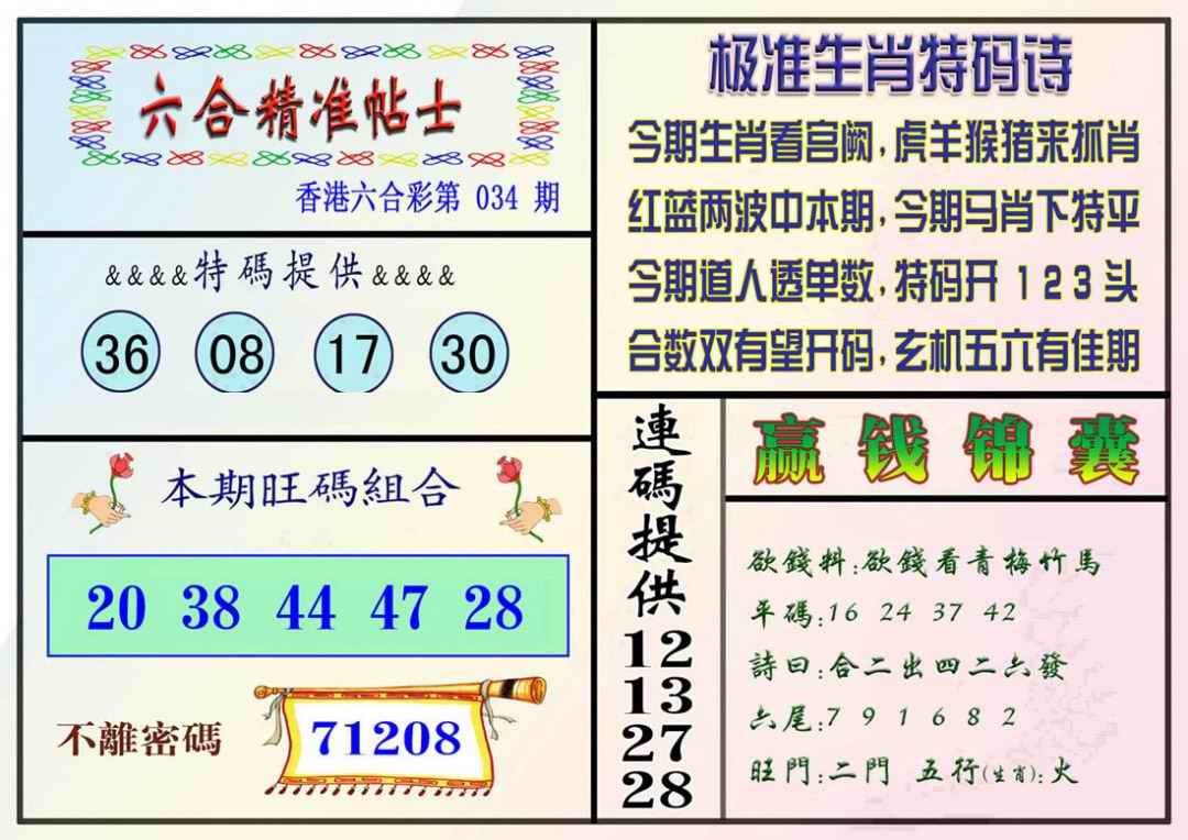 034期精准贴士[图]